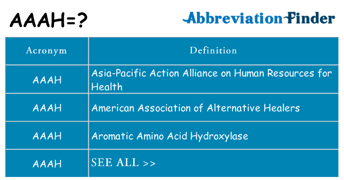 What does aaah stand for