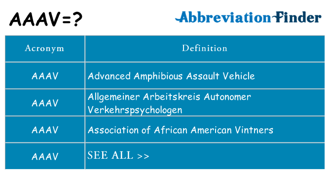 What does aaav stand for
