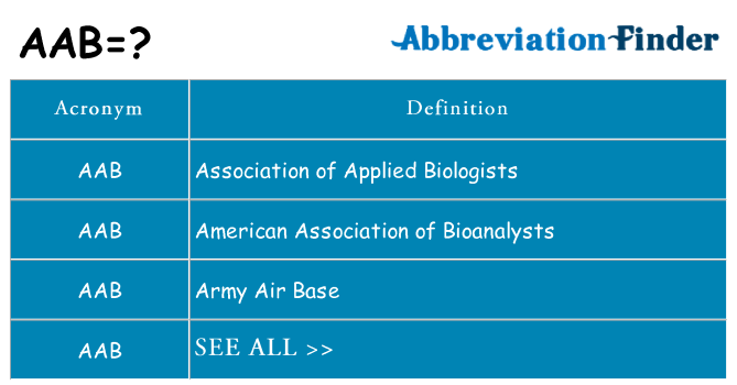 What does aab stand for