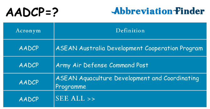 What does aadcp stand for