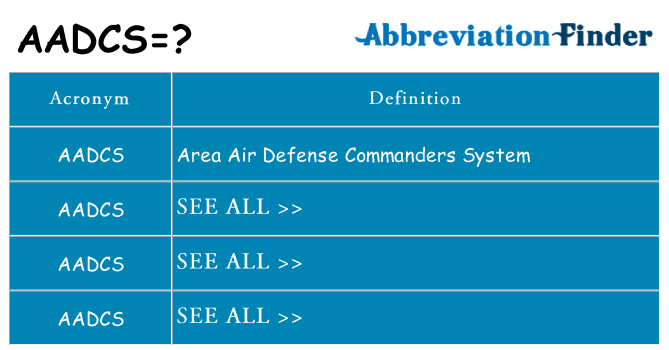 What does aadcs stand for