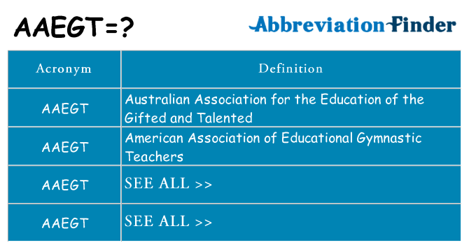 What does aaegt stand for