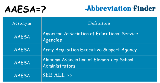 What does aaesa stand for