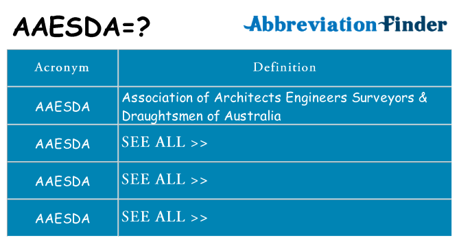 What does aaesda stand for