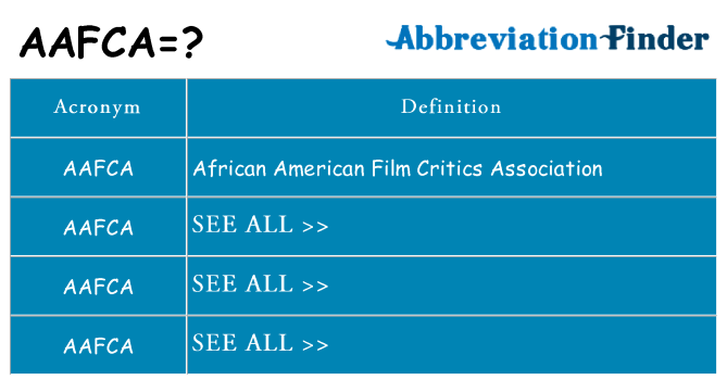 What does aafca stand for