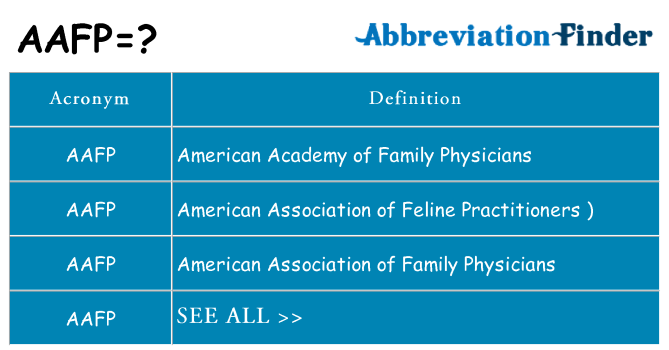 What does aafp stand for