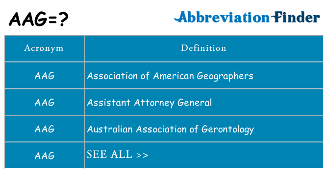 What does aag stand for