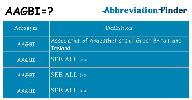 What does aagbi stand for