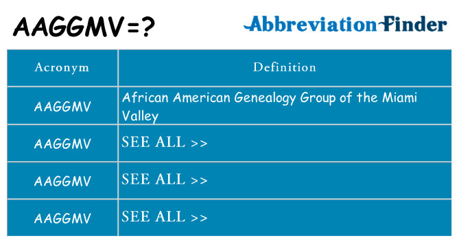 What does aaggmv stand for