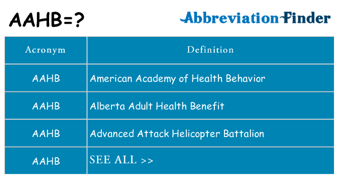 What does aahb stand for