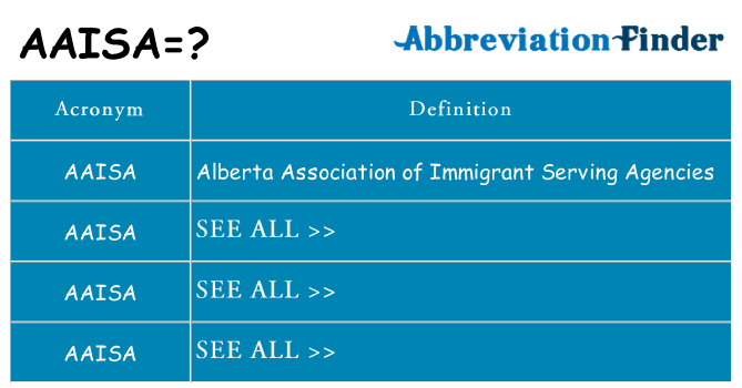 What does aaisa stand for