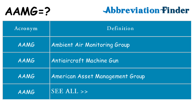 What does aamg stand for