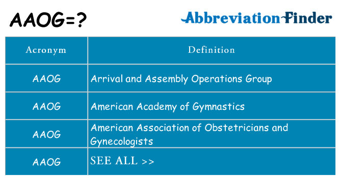 What does aaog stand for