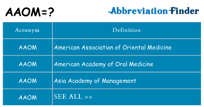 What does aaom stand for