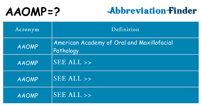 What does aaomp stand for