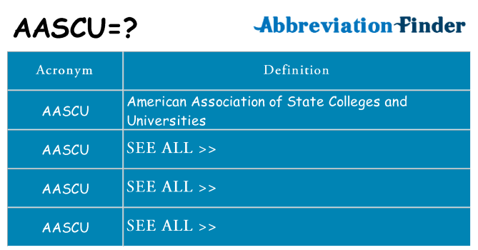 What does aascu stand for