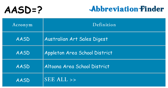 What does aasd stand for