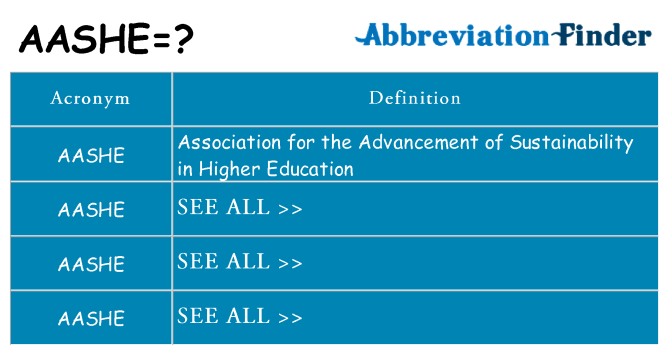 What does aashe stand for