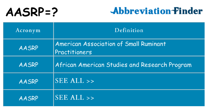 What does aasrp stand for