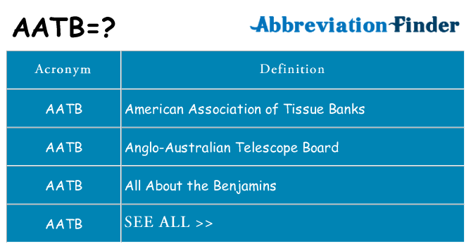 What does aatb stand for