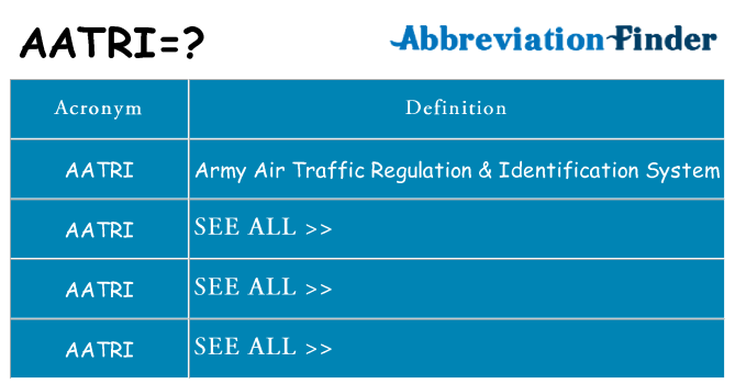 What does aatri stand for