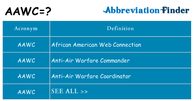 What does aawc stand for