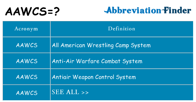What does aawcs stand for