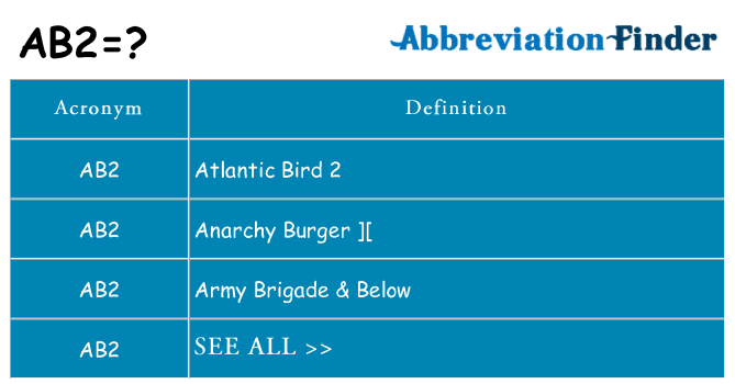 What does ab2 stand for