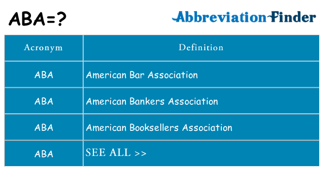 What does aba stand for