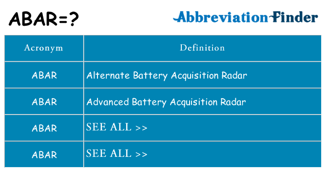 What does abar stand for