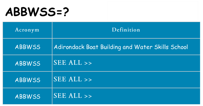 What does abbwss stand for