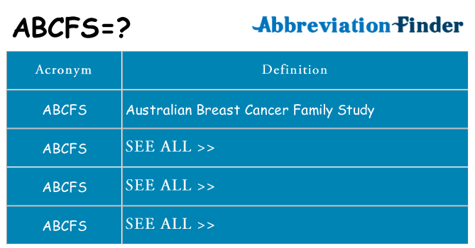 What does abcfs stand for