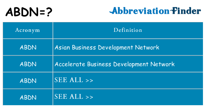 What does abdn stand for