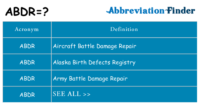 What does abdr stand for