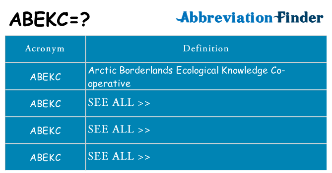 What does abekc stand for