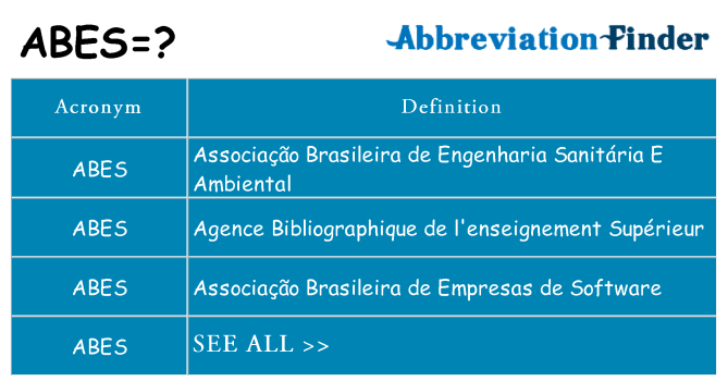 What does abes stand for