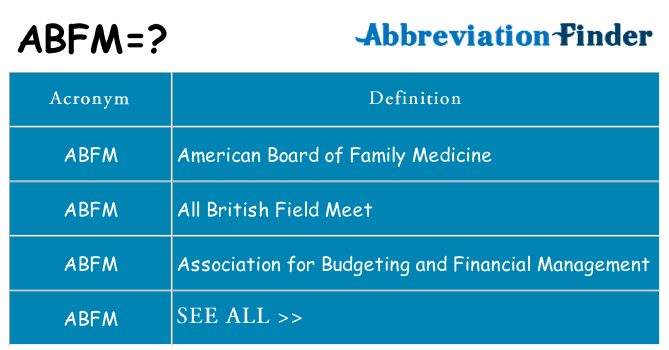 What does abfm stand for