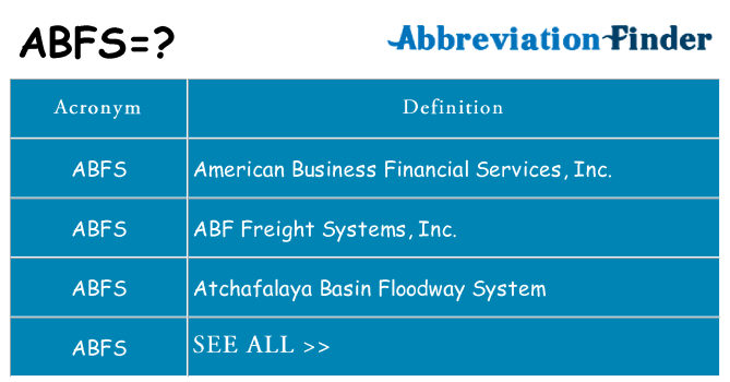 What does abfs stand for