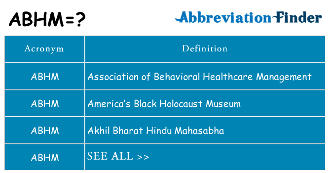 What does abhm stand for