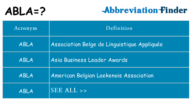 What does abla stand for