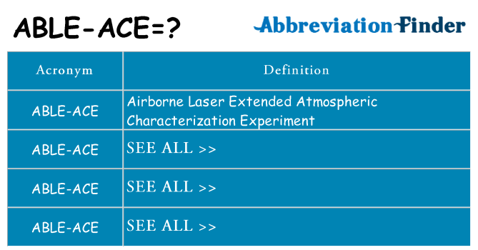 What does able-ace stand for