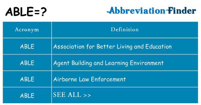 What does able stand for