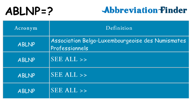 What does ablnp stand for