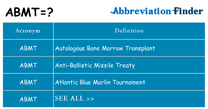 What does abmt stand for