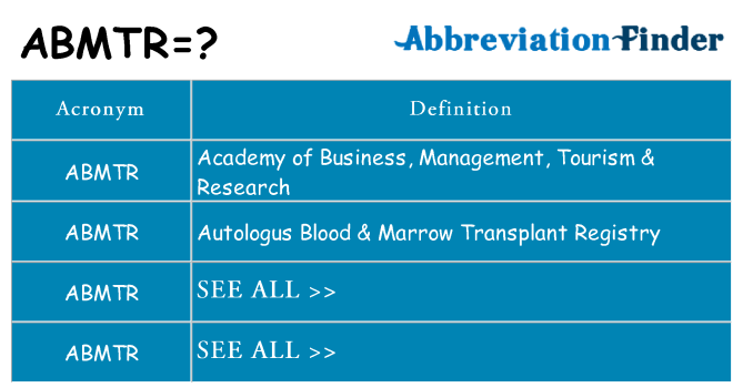 What does abmtr stand for