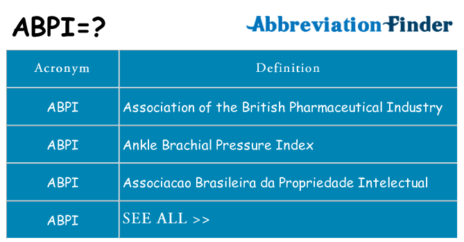 What does abpi stand for