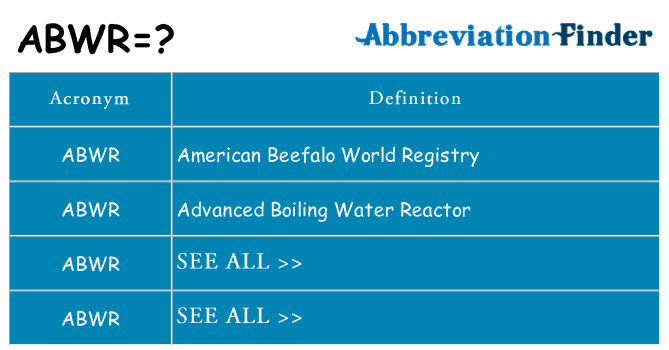 What does abwr stand for