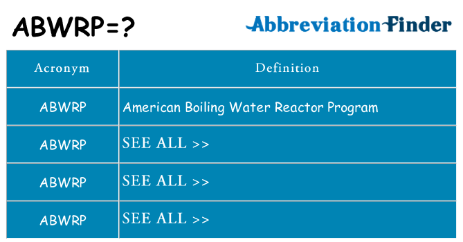 What does abwrp stand for