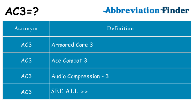 What does ac3 stand for