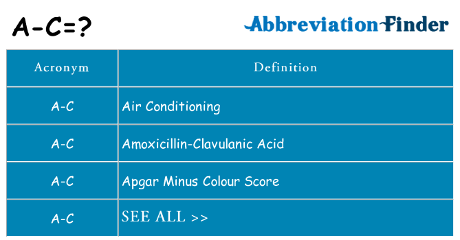 What does a-c stand for